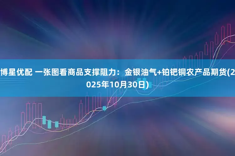 博星优配 一张图看商品支撑阻力：金银油气+铂钯铜农产品期货(2025年10月30日)